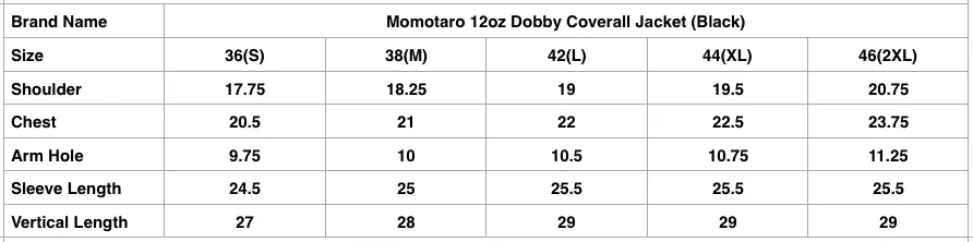 Momotaro 12oz Dobby Coverall Jacket (Black)