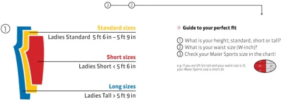 Women's Inara Slim Walking Trousers